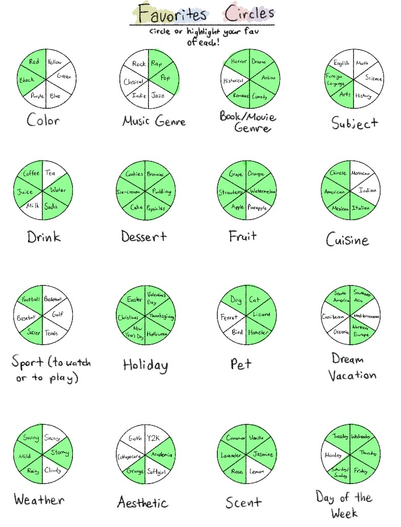 Favorites Circles - Notability Gallery