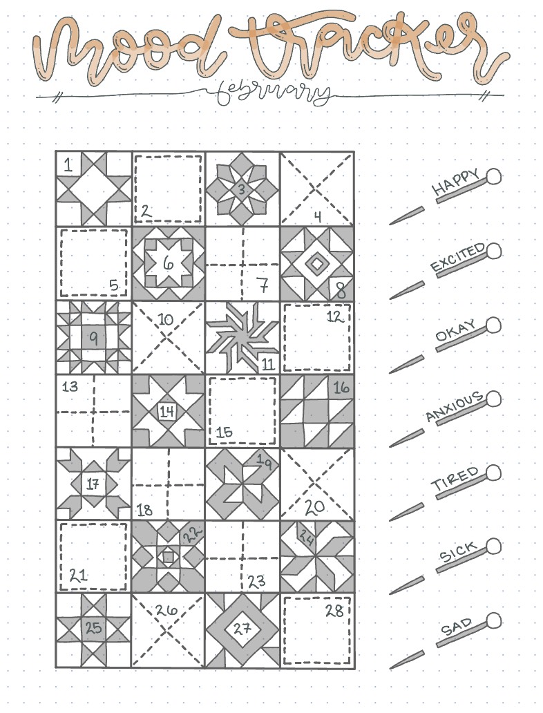 February Mood Tracker - Notability Gallery
