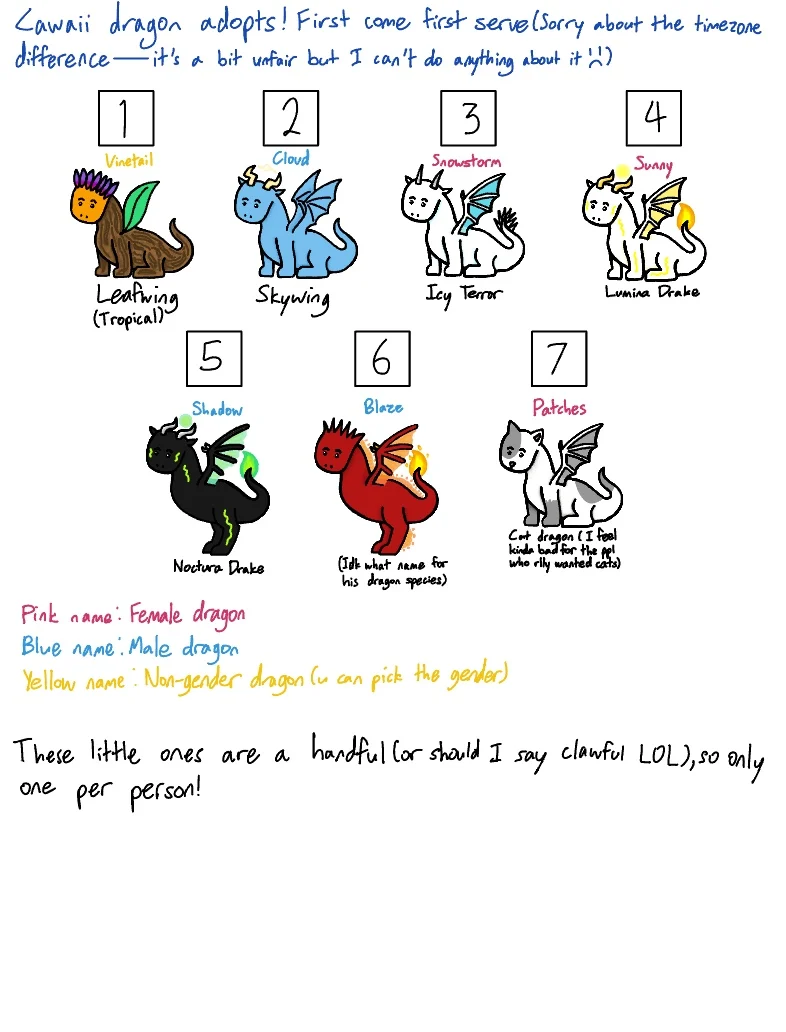 Kawaii Adopts—dragons Notability Gallery