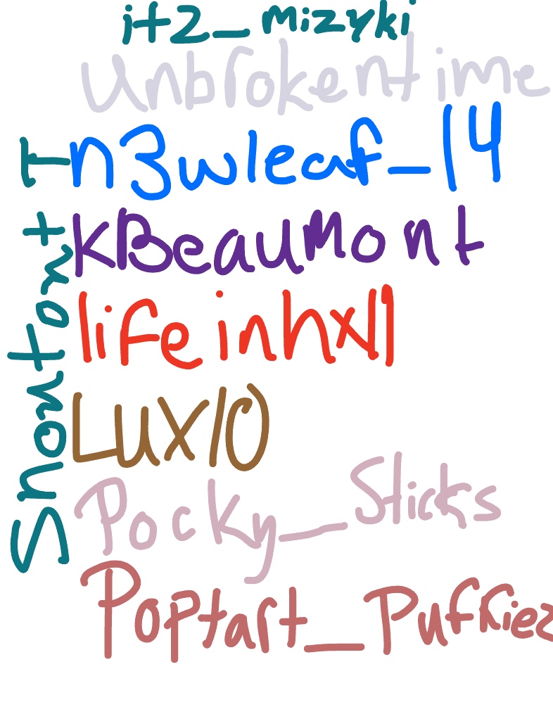 Note Nov 28, 2022 - Notability Gallery