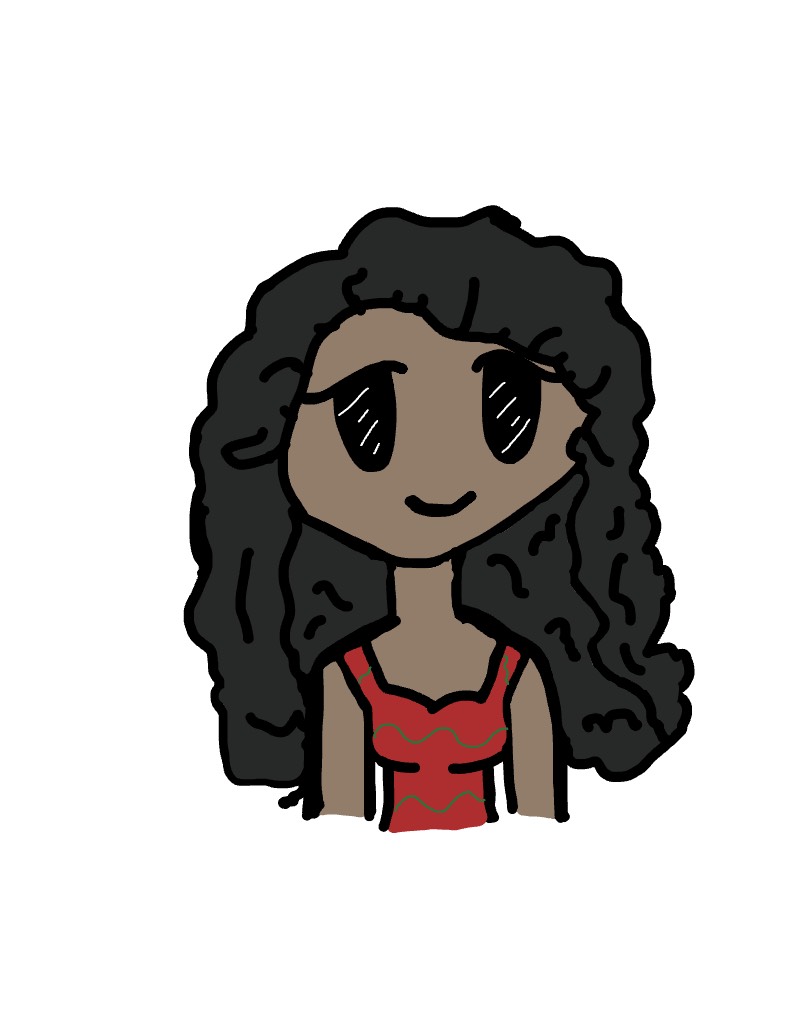 It Took Me 1 Hour T Draw This And I Don’t Even Know Why 😭 - Notability ...