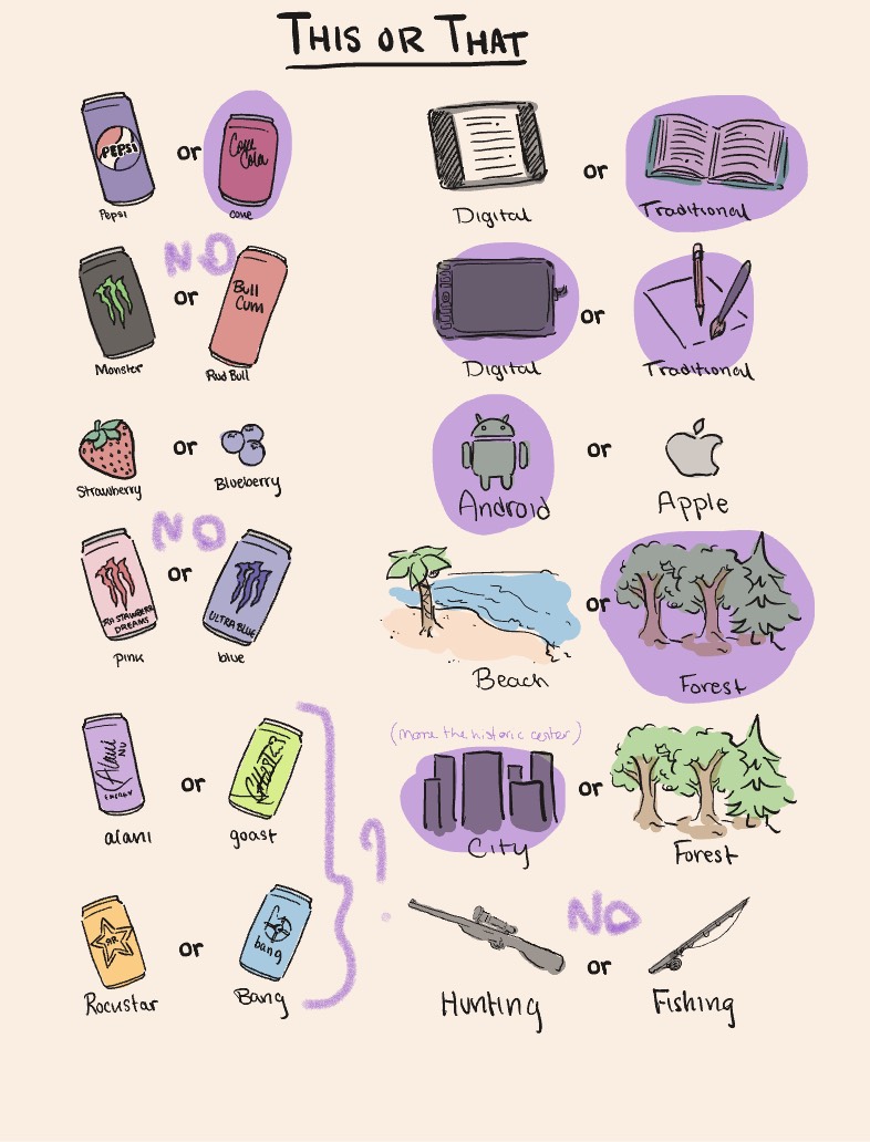 This Or That? - Notability Gallery