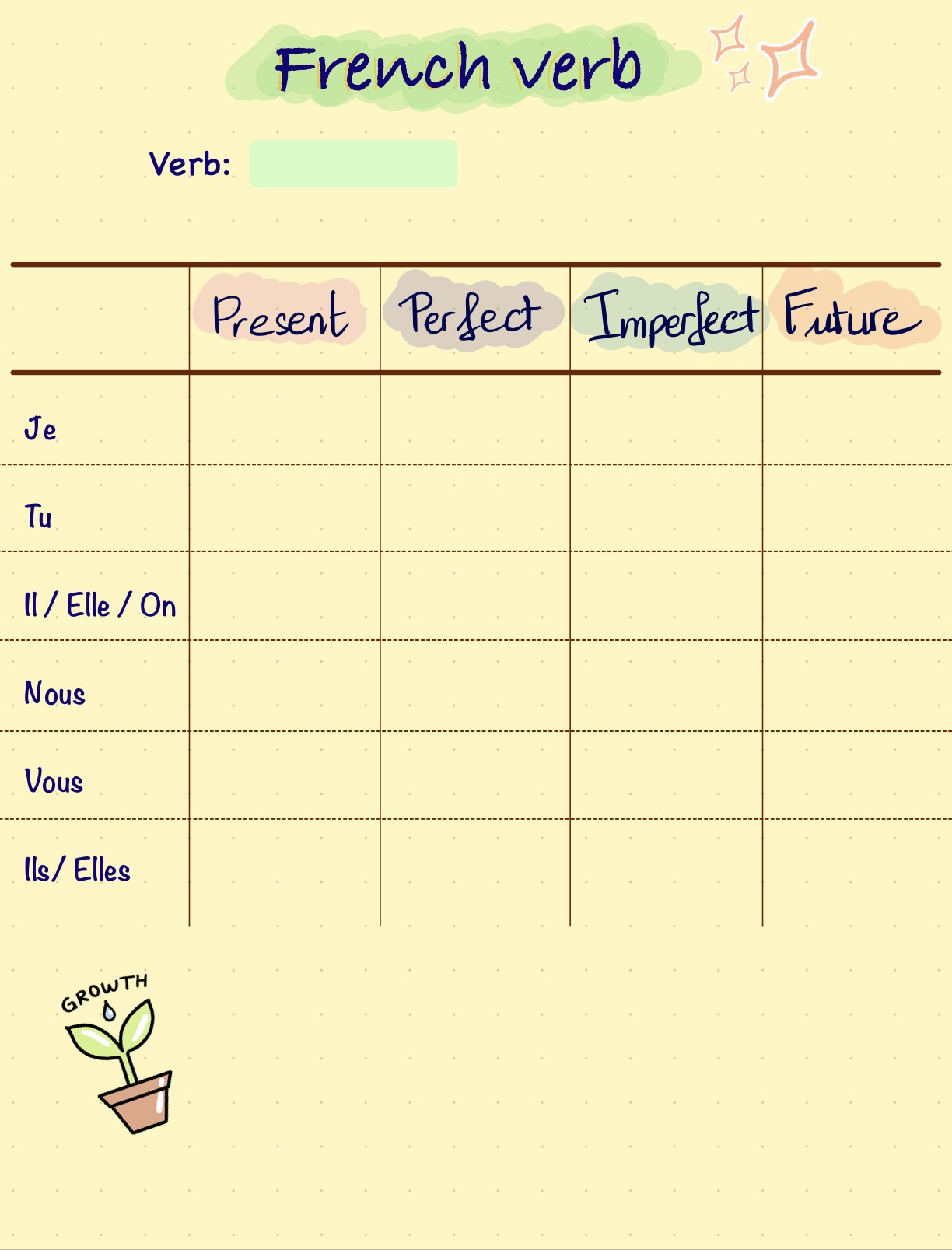 Verb Table - Notability Gallery