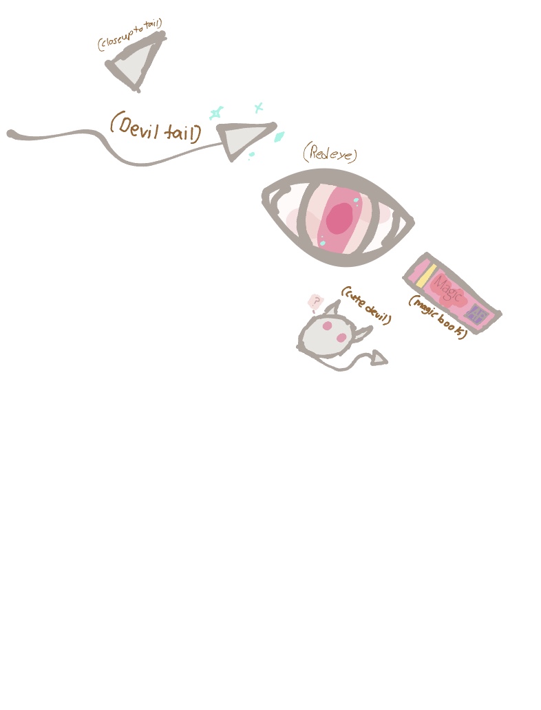 Random Sketches - Notability Gallery