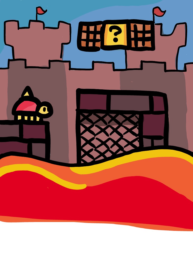 Bowser's Castle - Notability Gallery