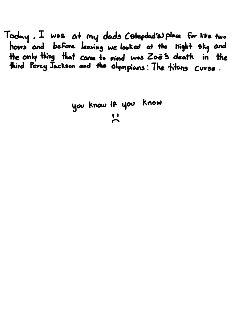Notability Gallery
