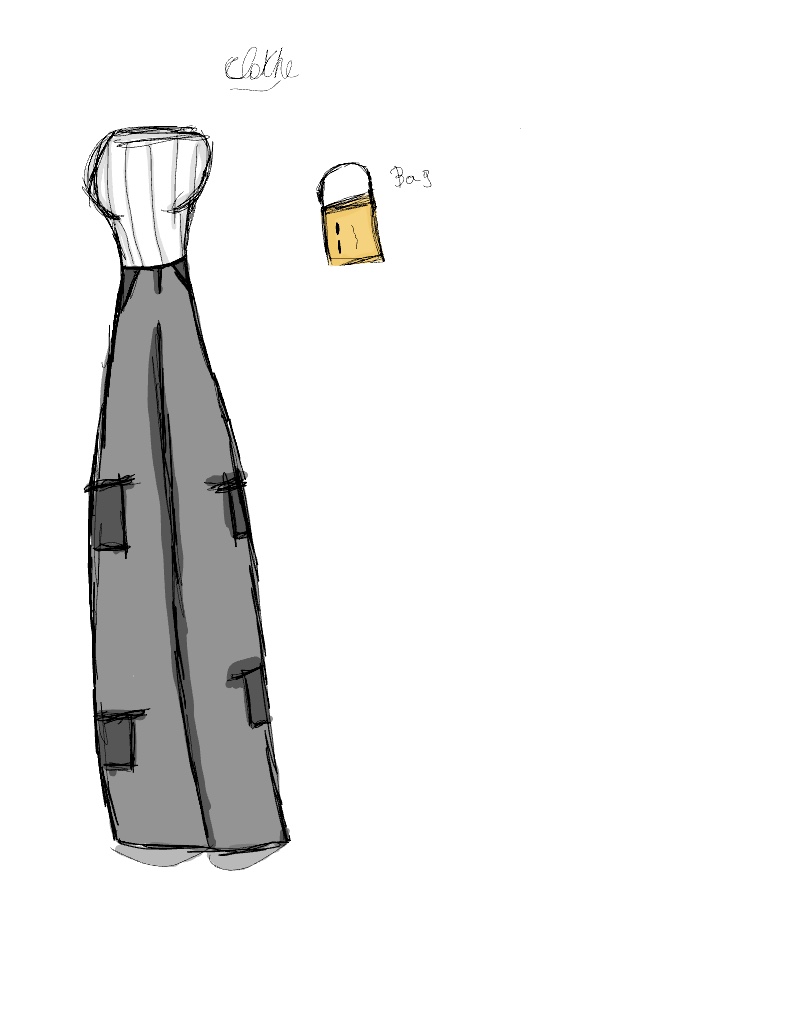 Clothe 🪵 - Notability Gallery