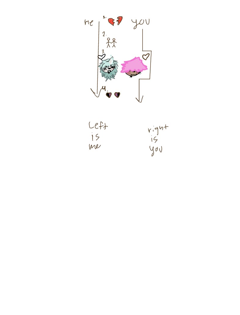 Ideas - Notability Gallery