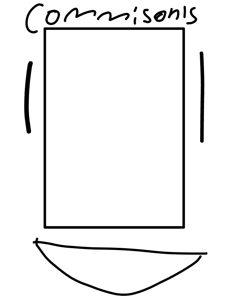 Commissions And QnA - Notability Gallery