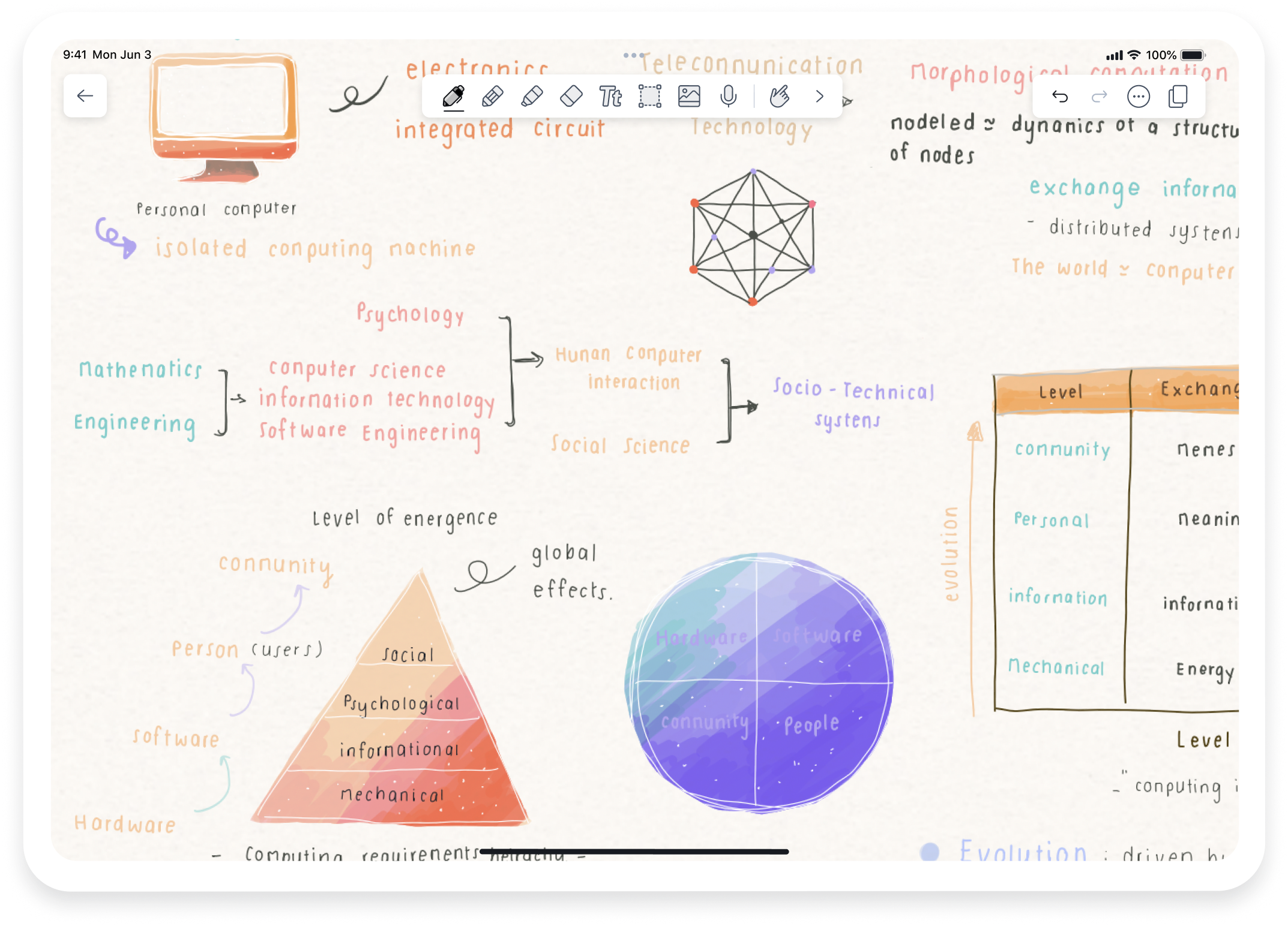 i already have notability for ipad do i need it for mac